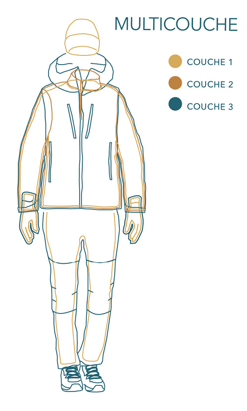 Multicouche-03.tif